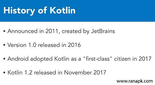 history of kotlin