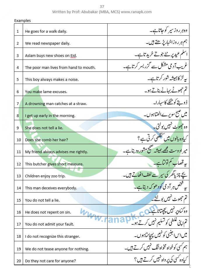English Tenses Chart In Urdu Pdf